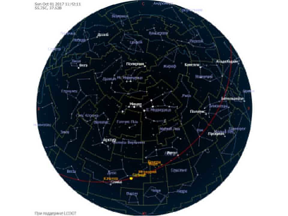 Astronomy. maps and coordinates