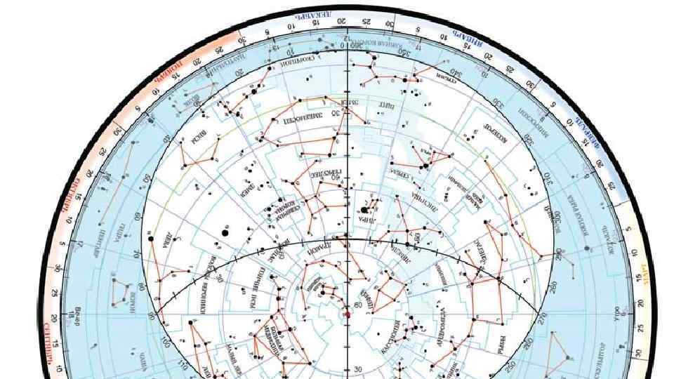 Names of bright stars and constellations - list, tables, photos and maps of the night sky - sunplanets.info