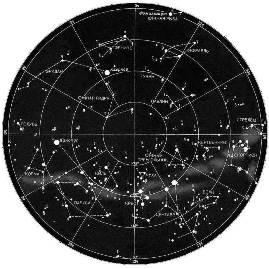 Constellations in the sky: how many there are, list with names, pictures and schemes