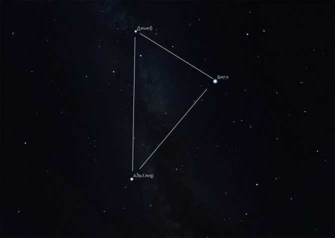 Vega Altair Deneb