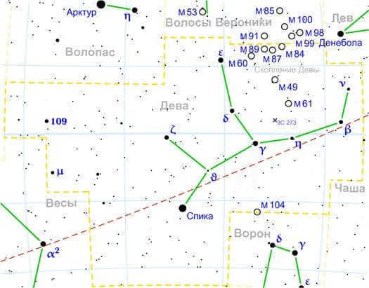 Virgo constellation