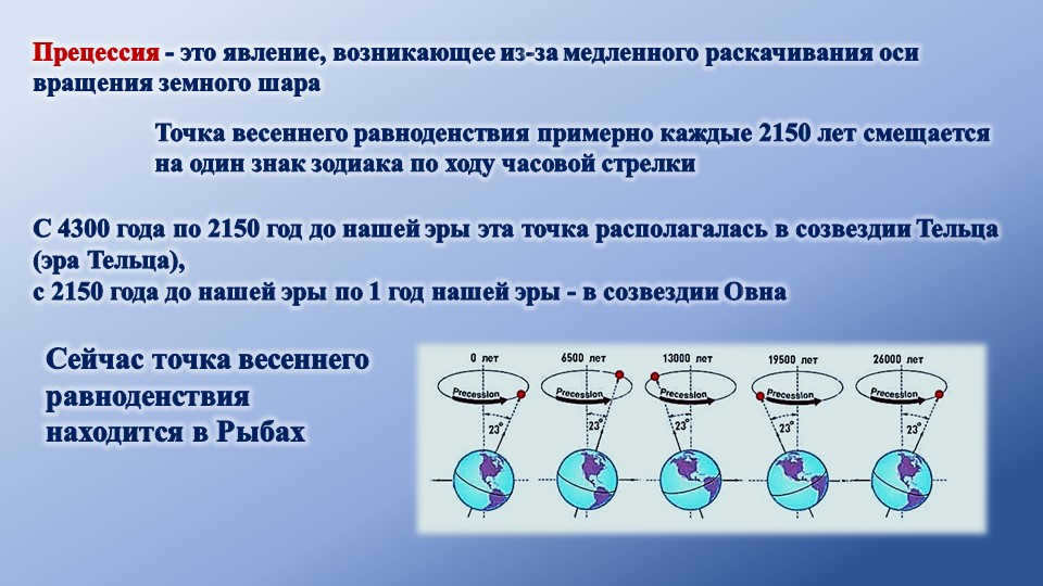 Precession is a phenomenon arising from the slow rocking of the axis of rotation. 