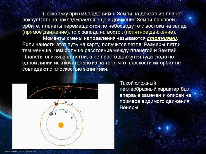 Since in observations from Earth on the motion of the planets around the Sun is superimposed. 