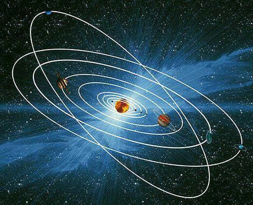 apparent motions of celestial bodies physics