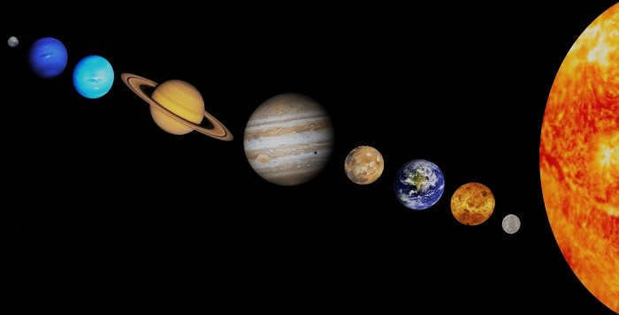 The Sun and the planets of the solar system