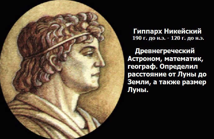 Hipparchus of Nicaea 