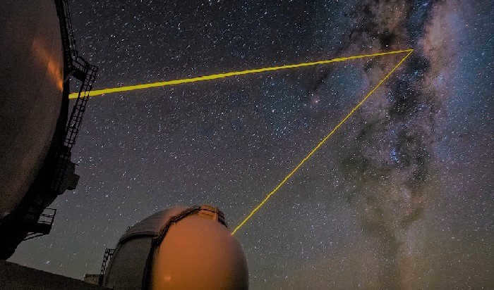 Laser location