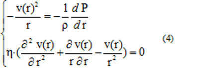 two-dimensional model
