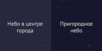  load