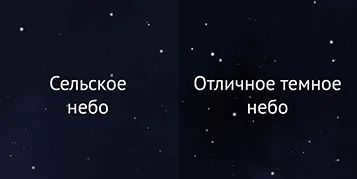  load