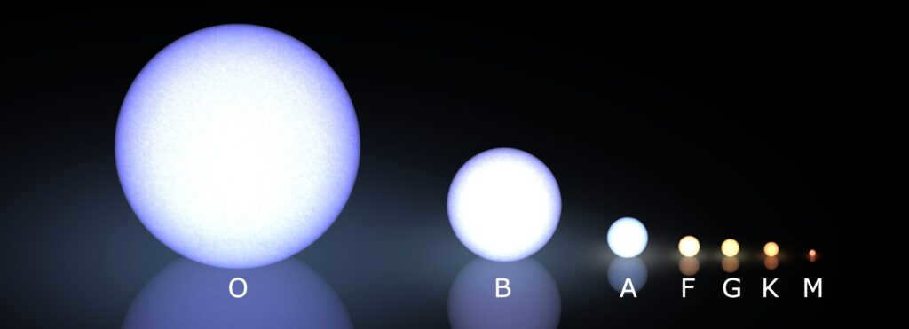 What color are stars?