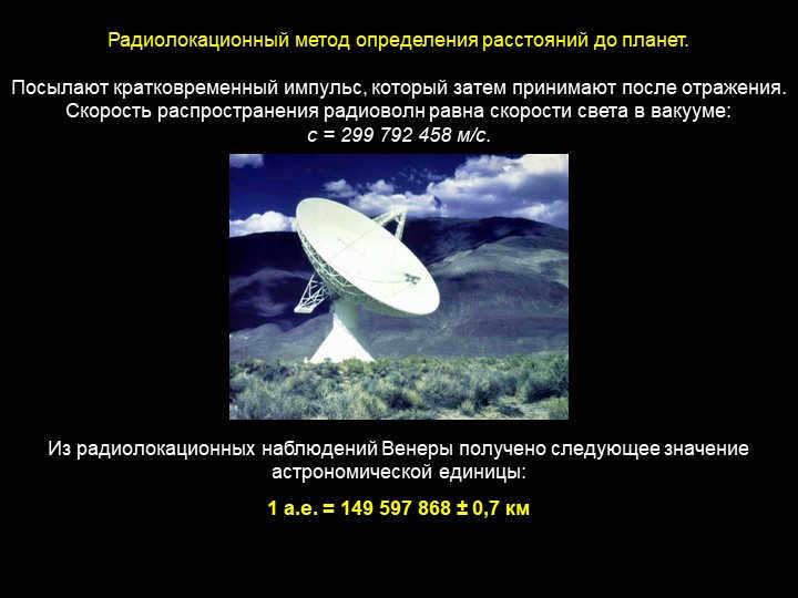 Radar method of determining distances to planets. Sending a short duration. 