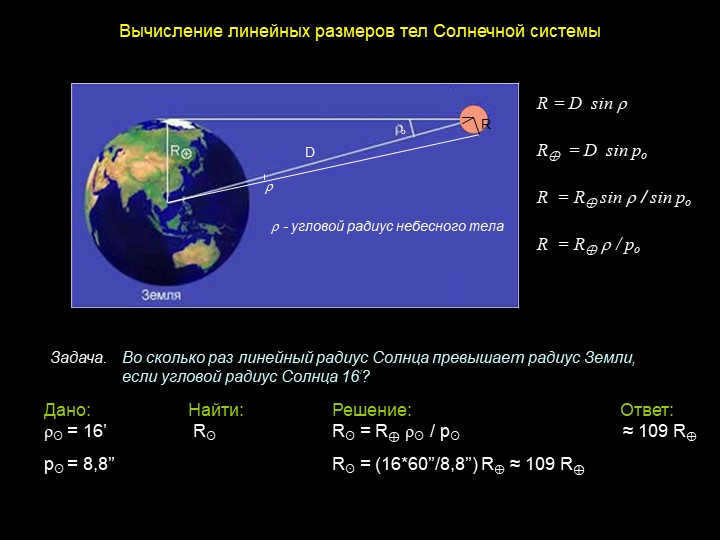 Calculation of linear dimensions of solar system bodiesR = D sin  R⊕ = D sin. 