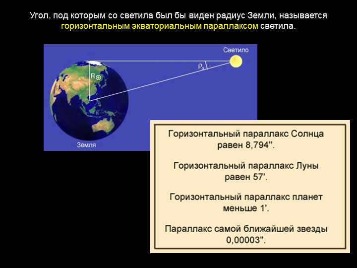 The angle at which the radius of the Earth would be visible from a luminary is called the horizontal. 