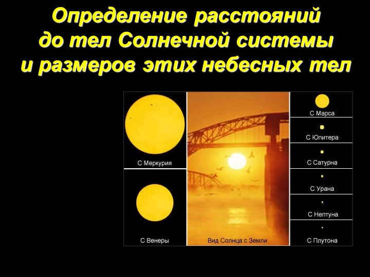 Determination of distances to solar system bodies and sizes of these celestial bodies