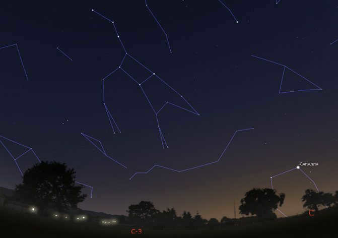 Where the Big Dipper is in the summer