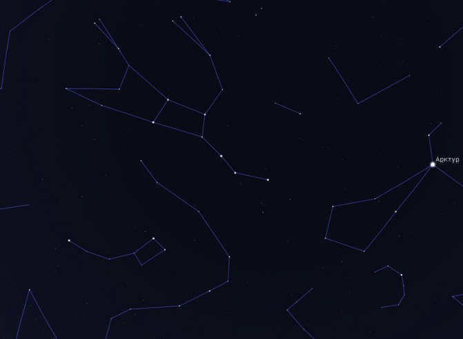 where is the Big Dipper in spring