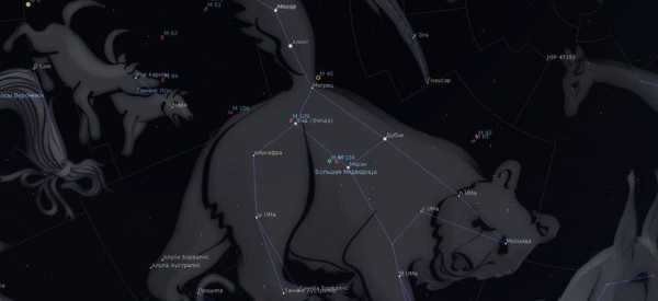 The constellation of the Big Dipper