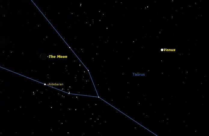 Aldebaran in the sky