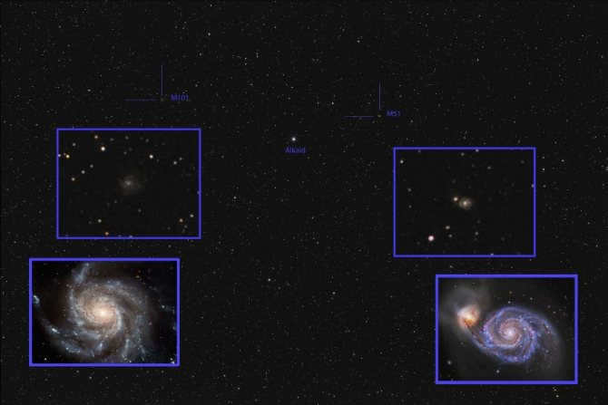 Asterism Big Bucket and galaxies M51 and M101
