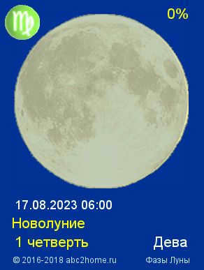 The Moon on this Day, the Moon at this Hour