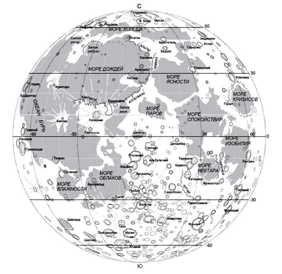 Map of the visible side of the Moon