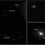 Polaris trinary star system.