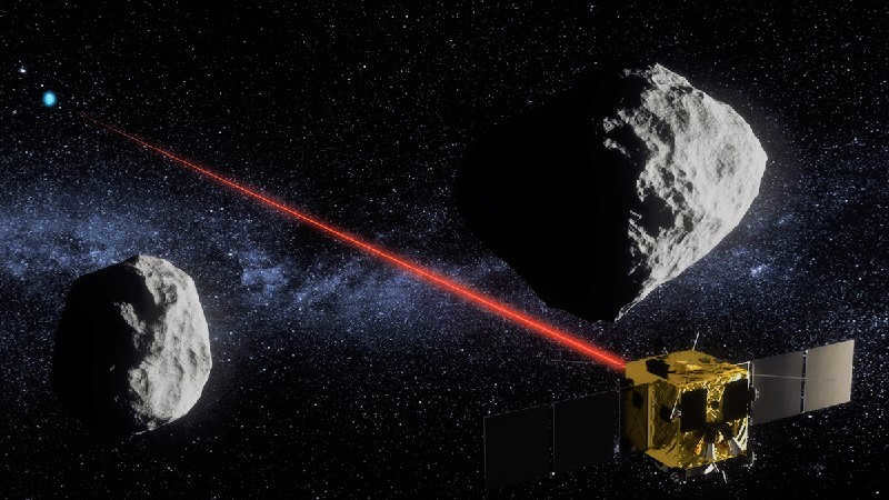 Ion beam against asteroids