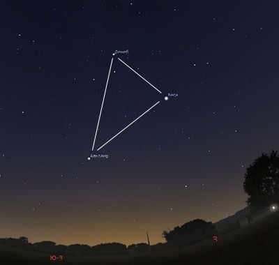 Summer and fall triangle in the sky