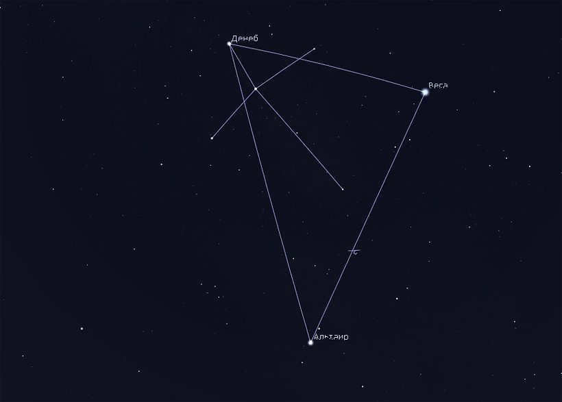 summer sky asterisms