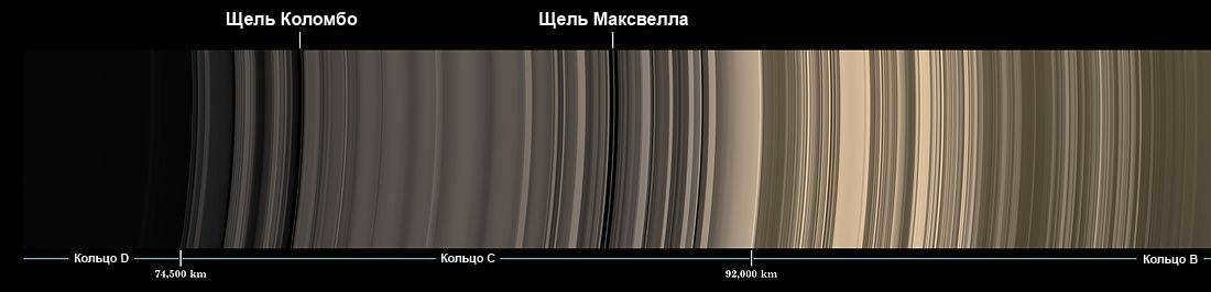 Composite image of Saturn's rings