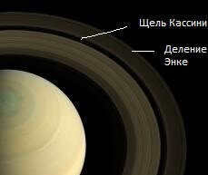 Cassini cut through the telescope