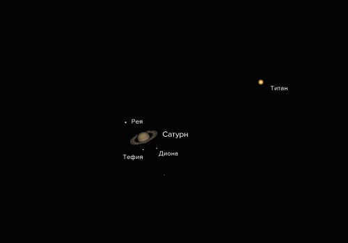 Saturn in the summer of 2020 through a telescope
