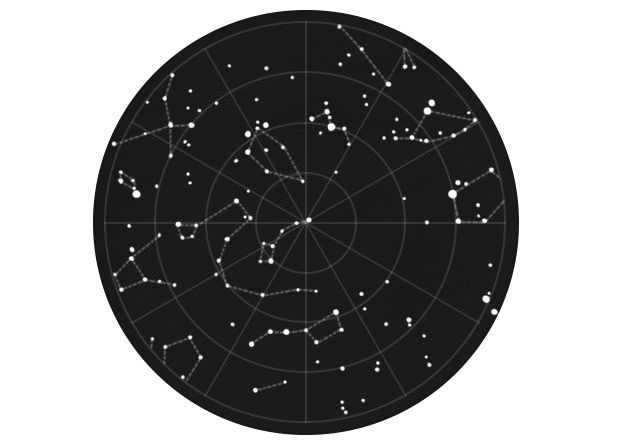 Tip: How to navigate by the stars. Image #1.
