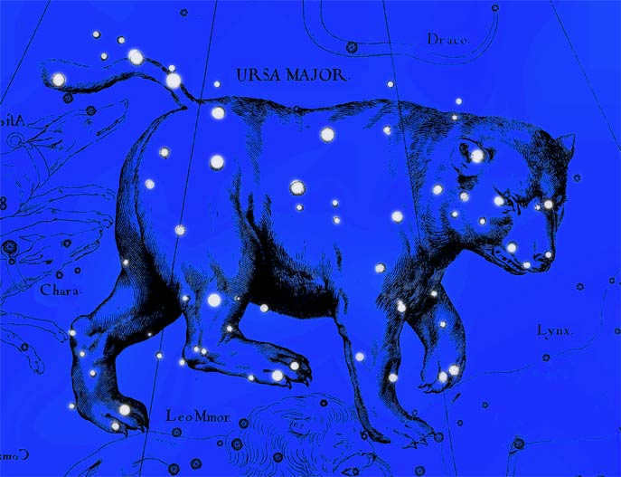 The constellation of the Big Dipper. Collage based on the atlas of Jan Hevelius