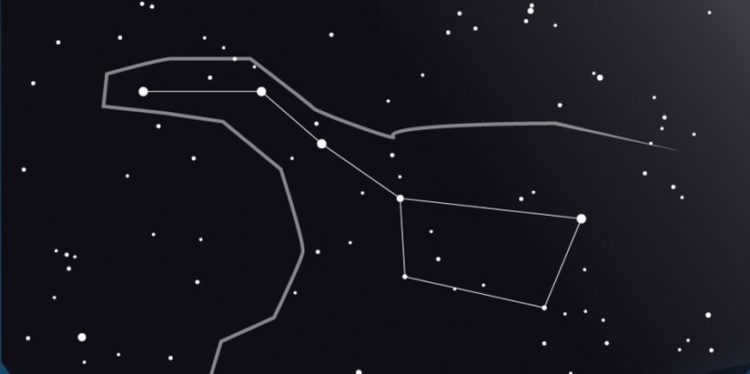 The Big Dipper is one of the 48 constellations listed in the list of constellations.
