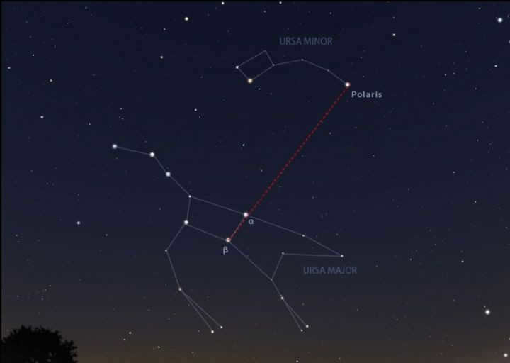 Learning to find constellations