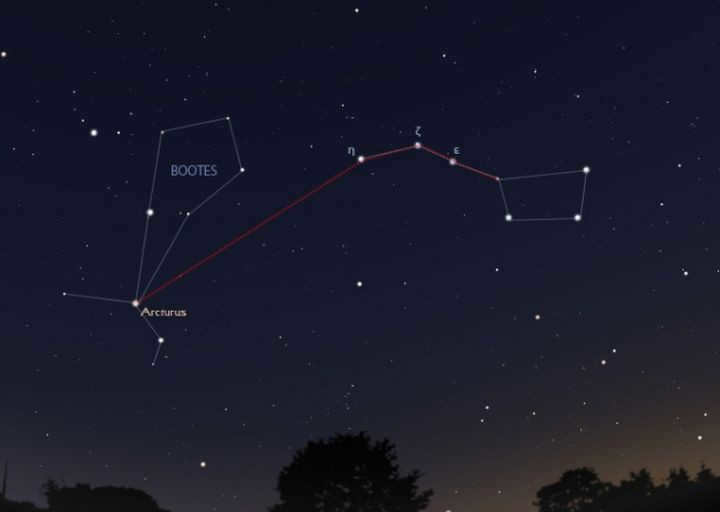 ♪ Learning to find the constellations ♪