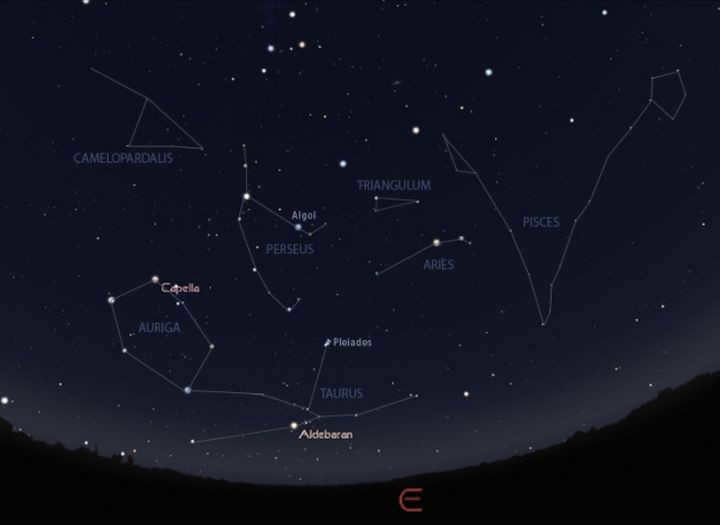 ♪ Learning to find constellations ♪