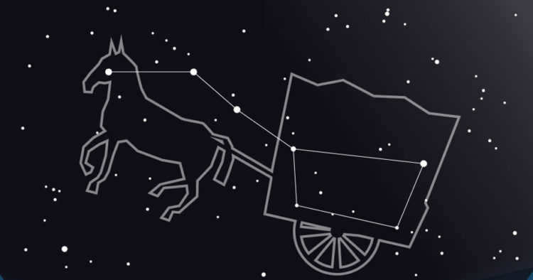 The astronomers of ancient China divided the sky into 28 vertices.