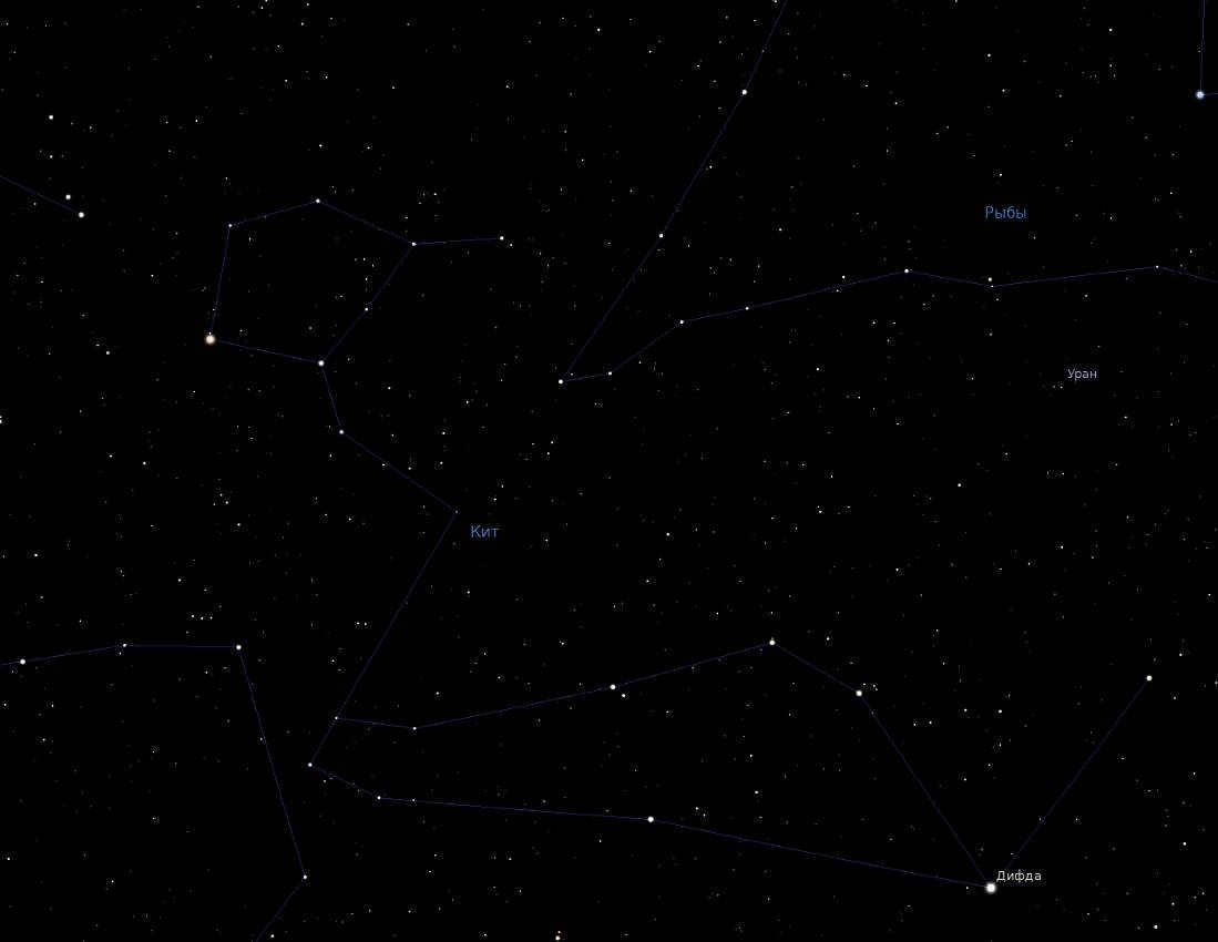 A screenshot of the constellation Kit from the planetarium program