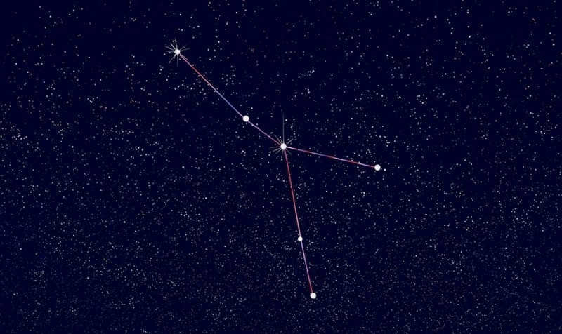 Asterism of the constellation Cancer