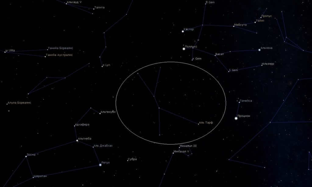 Location of Cancer in relation to other constellations