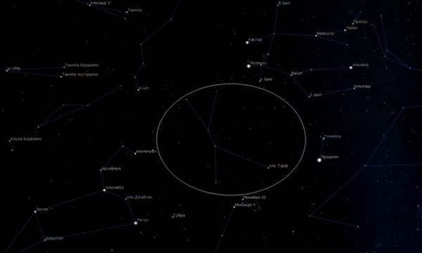 Location of Cancer in relation to other constellations