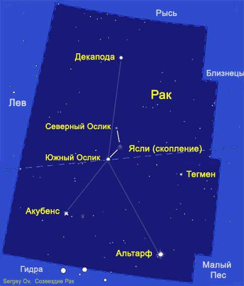 Cancer constellation with a diamond planet: 7 interesting questions you'll get answers to