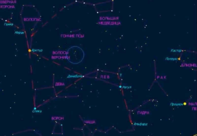 Which constellations Cancer borders on