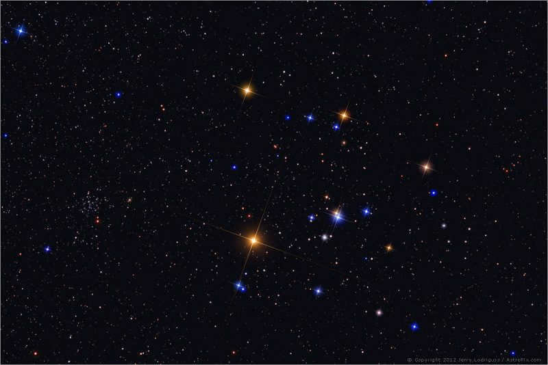 Hyades cluster
