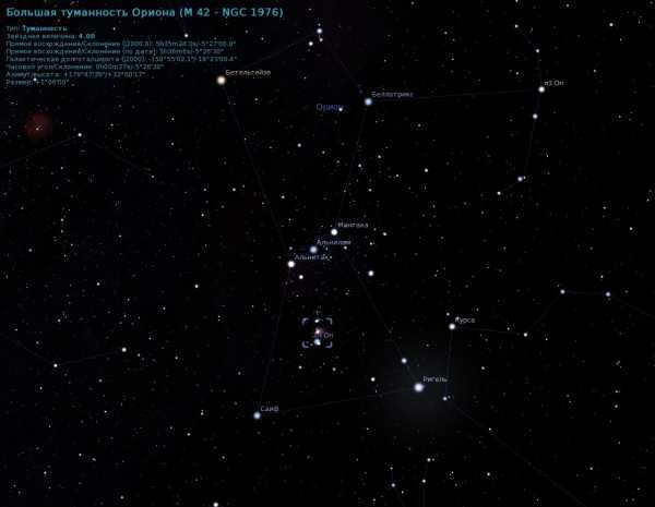 Image from Stellarium planetarium