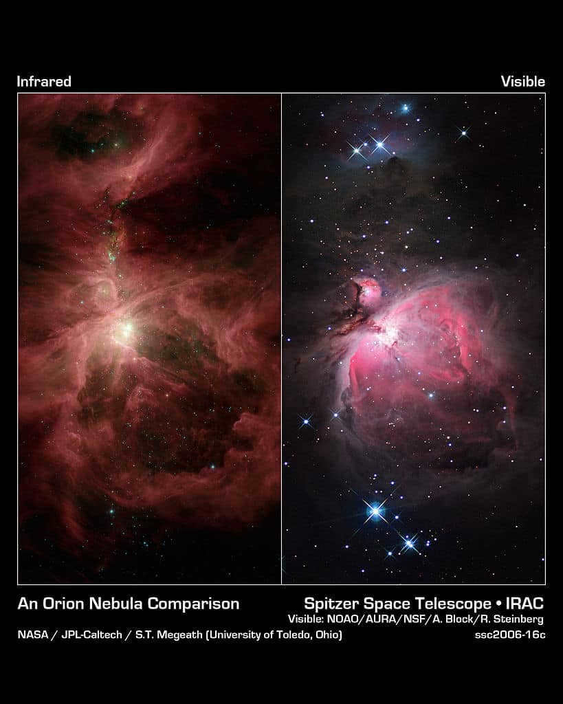 A composite image of infrared and visible observations of M42, and the surrounding cloud, a stellar region near Mecha. The infrared image was taken by the Spitzer telescope and the visible image was taken by the National Optical Astronomy Observatory (Arizona). M42 occupies the lower half of the frame. In the upper left corner is the nebula M43, and the middle one at the top is NGC 1977. Each is marked by a dust ring that stands out in the infrared spectrum. They are created by stellar winds. Visible observation displays gas heated by ultraviolet light. Above the nebula, the field appears dark because the massive stars are not yet ejecting dust. Infrared light reveals swirling clouds, evolving stars ejecting jets of gas (green).