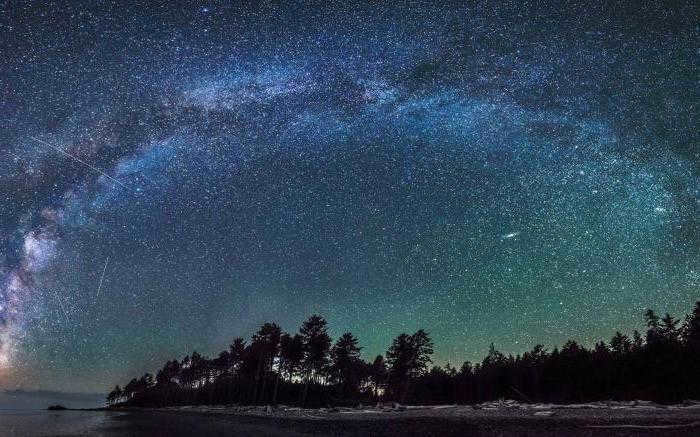 Coordinates of the brightest stars